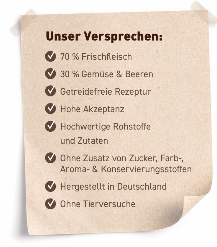 Unser Versprechen: 70% Fleischanteil, Getreidefreie Rezeptur, Hohe Akzeptanz, Ohne Zusatz von Zucker-, Farb-, Aroma- & Konservierungsstoffen, Recyclebare Verpackung, Ohne Tierversuche