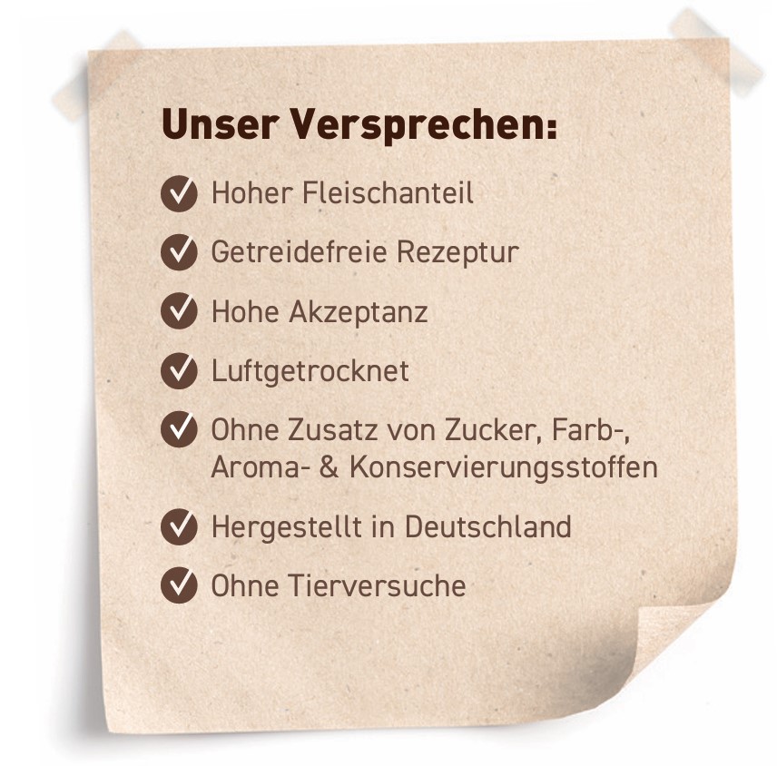 Unser Versprechen: Hoher Fleischanteil, Getreidefreie Rezeptur, Hohe Akzeptanz, Ohne Zusatz von Zucker-, Farb-, Aroma- & Konservierungsstoffen, Recyclebare Verpackung, Ohne Tierversuche