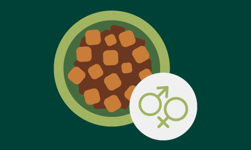 Illustration of a green bowl filled with chunks of pet food, set against a dark green background. A white circular icon in the lower right corner features male and female gender symbols, indicating suitability for both male and female pets.