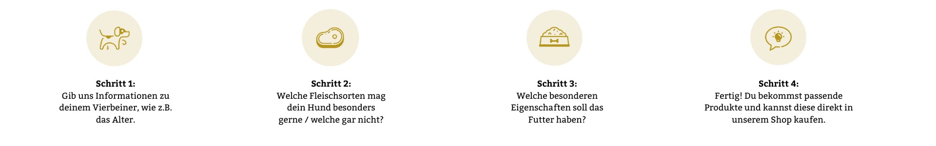 wolfsblut Futterberater